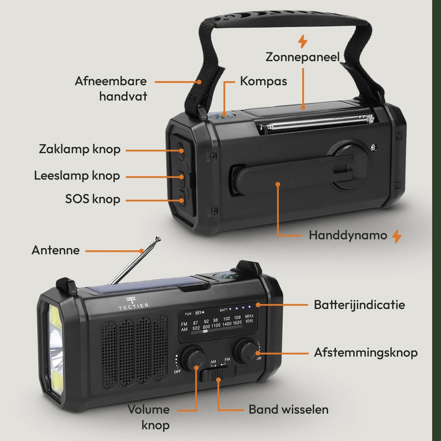 Overzicht van onderdelen van de noodradio zoals zonnepaneel, handdynamo, antenne en bedieningsknoppen