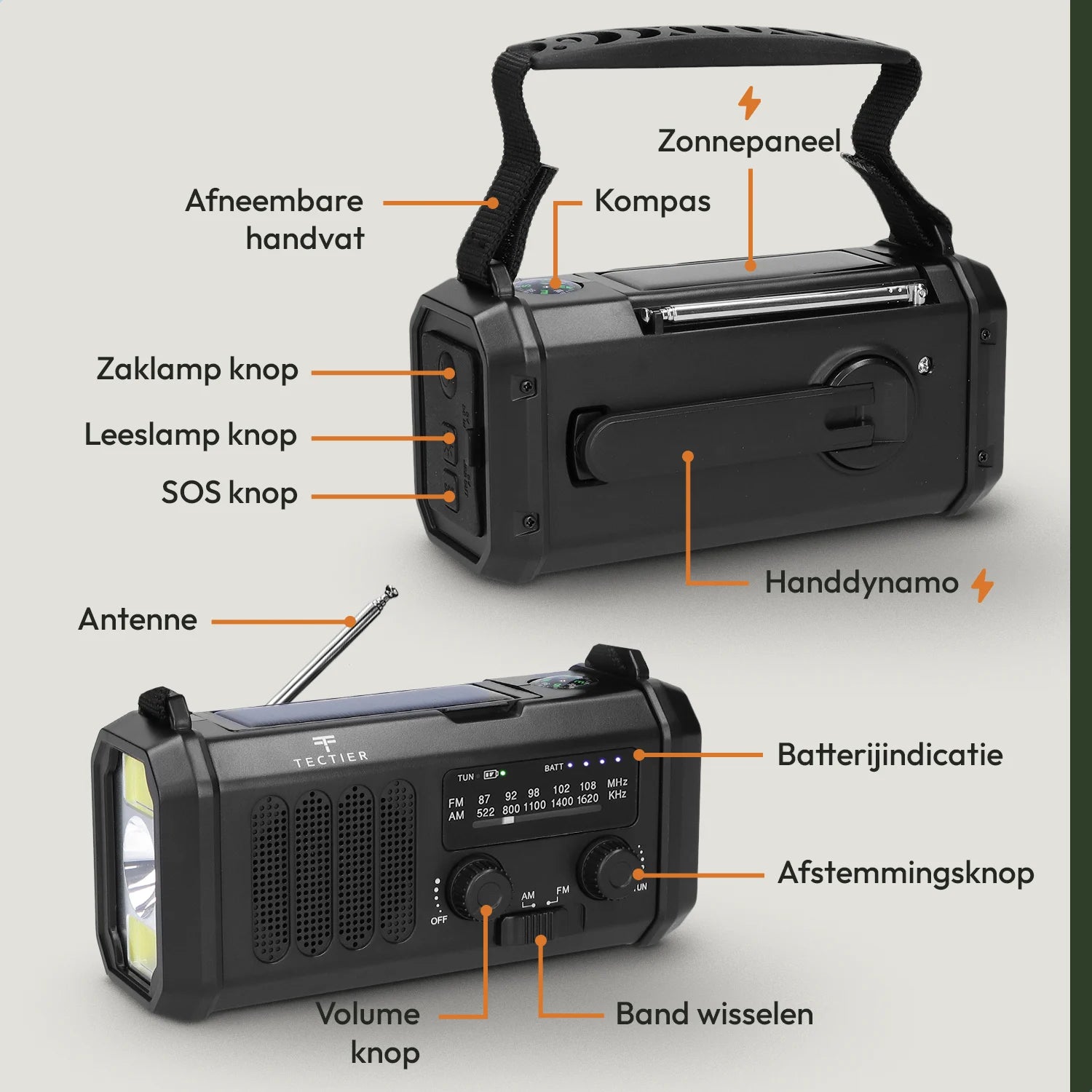 Overzicht van onderdelen van de noodradio zoals zonnepaneel, handdynamo, antenne en bedieningsknoppen