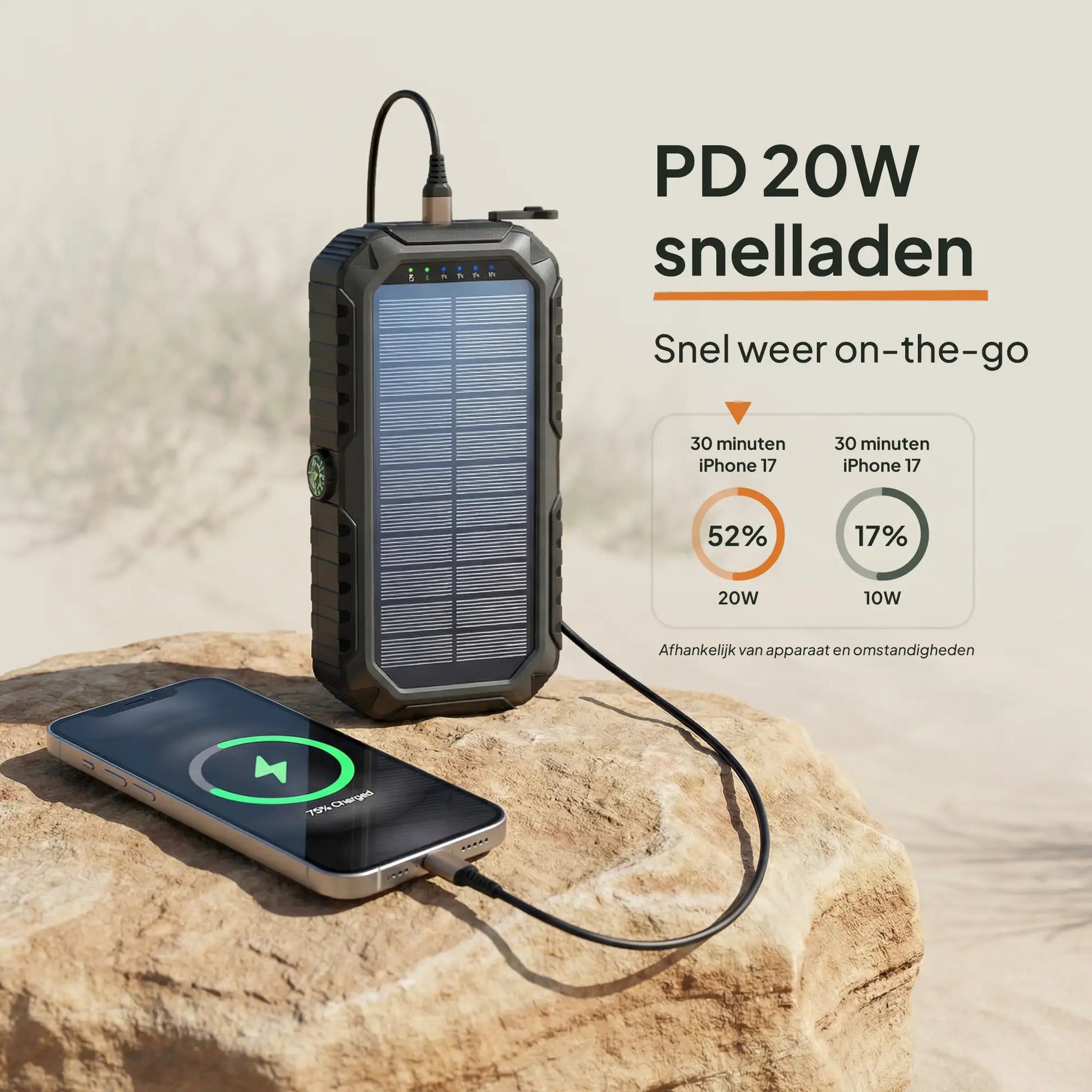 Solar powerbank met 20W snellaadfunctie via USB-C aansluiting