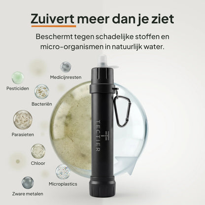 Waterfilter survival dat bacteriën, microplastics en parasieten uit natuurlijk water filtert